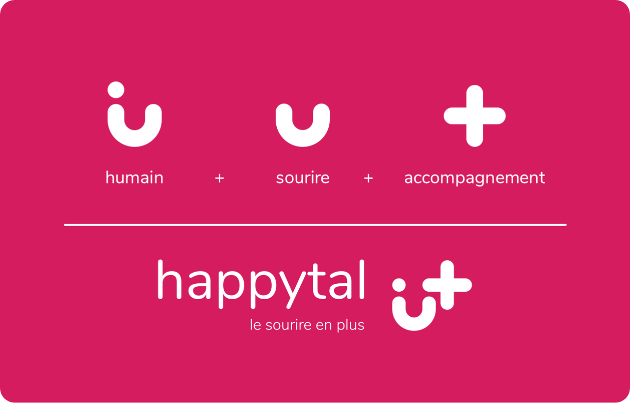 Infographie happytal